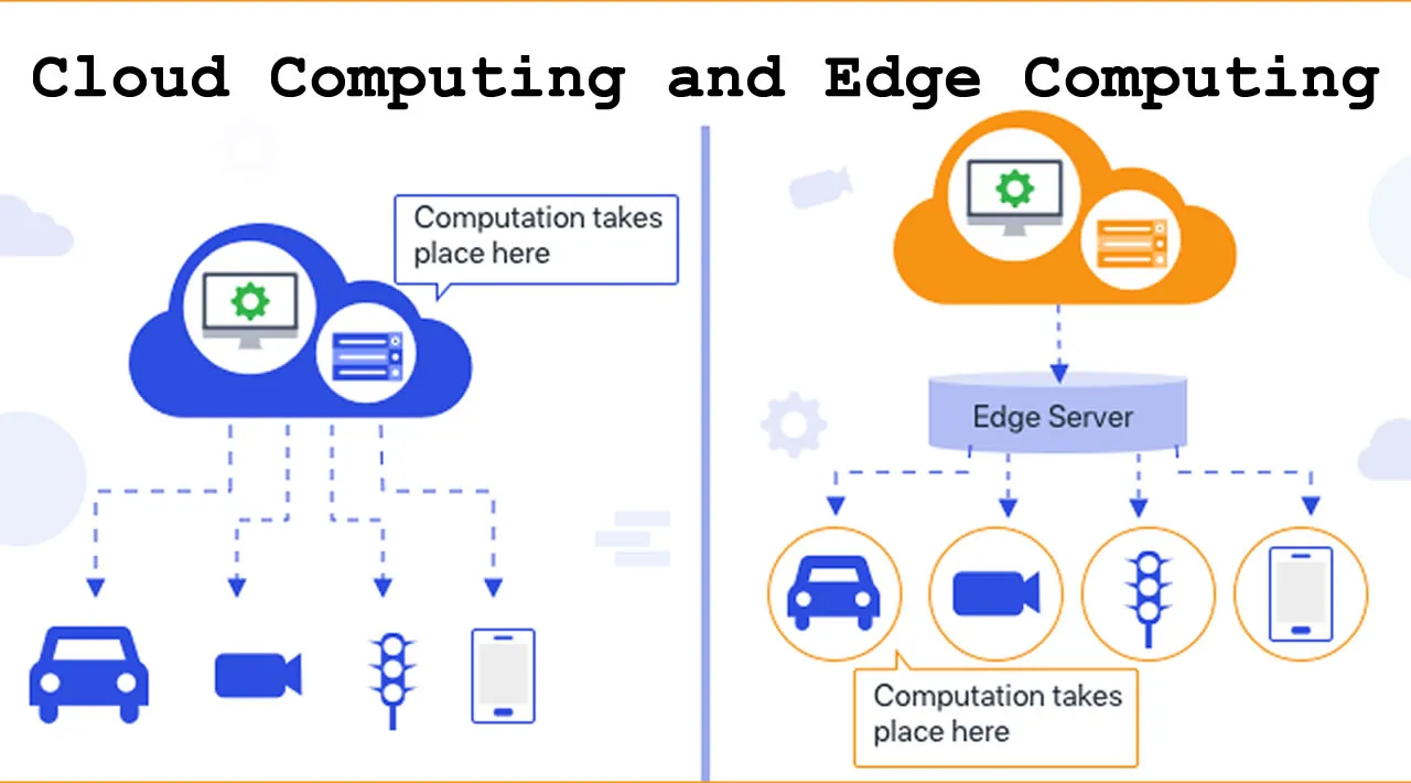 How Cloud Computing and Edge Computing Fit Together