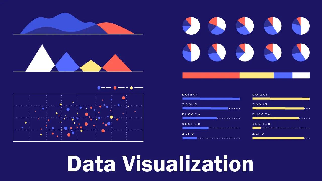 How to ace Data Visualization