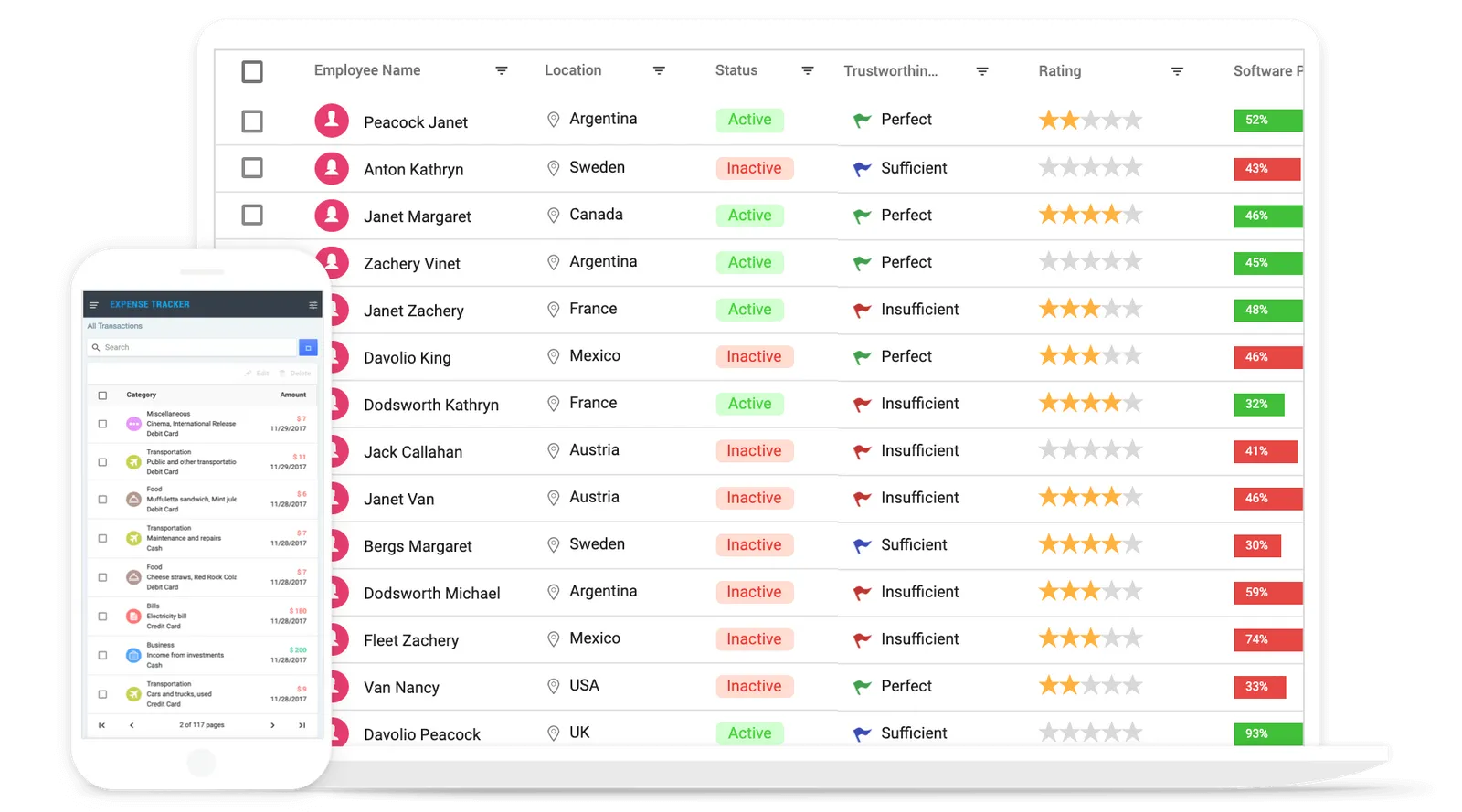 Angular Grid - A Rich UI DataGrid/DataTable