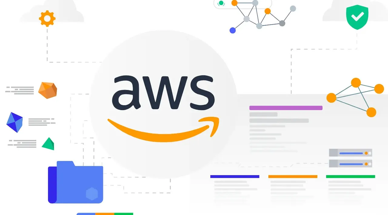 AWS interface