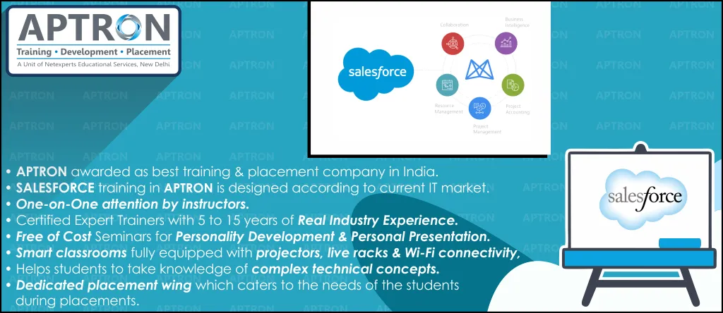 Why Learn Salesforce? A whole manual to unlock Your Salesforce Career