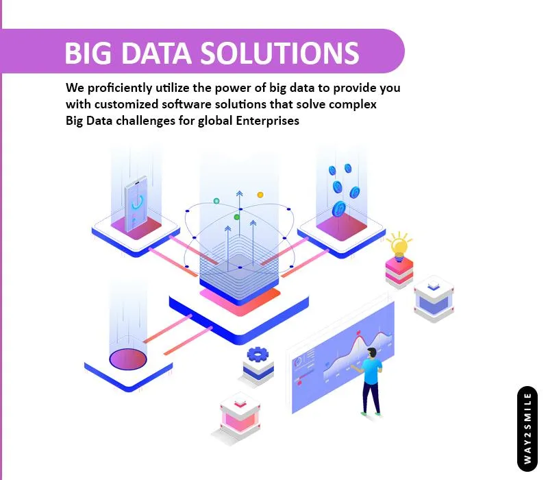 big-data-analytics-solutions