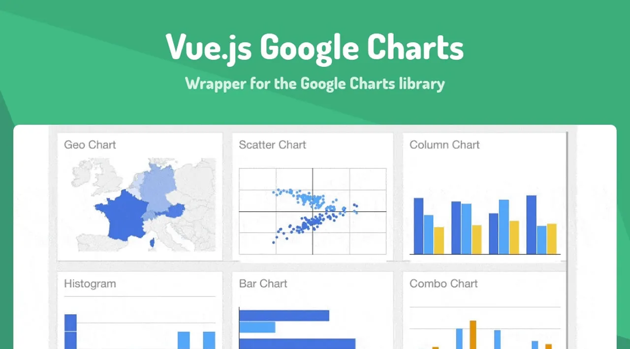 Reactive Vue.js Wrapper for Google Charts lib