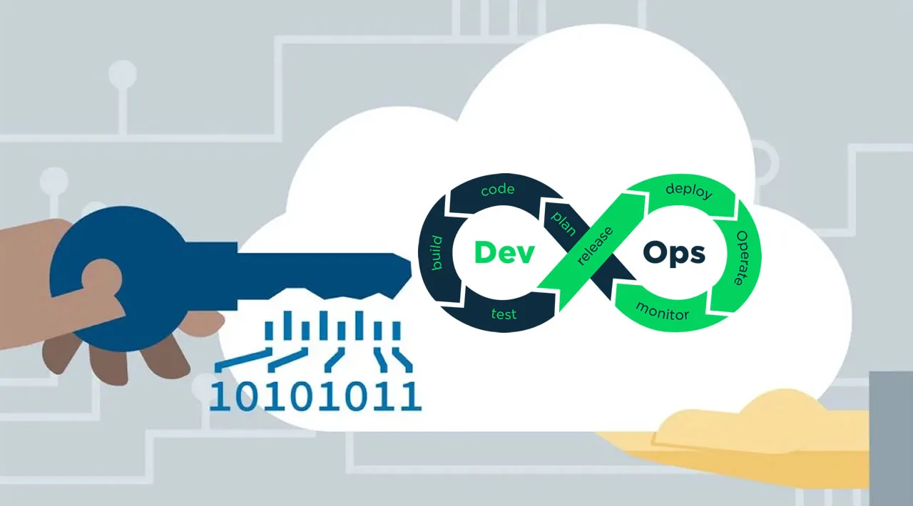 DevOps Diligence: How Businesses Can Earn Their Stripes