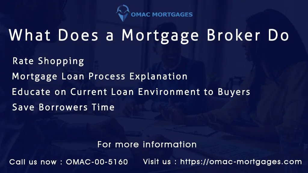 What does a mortgage broker do 
