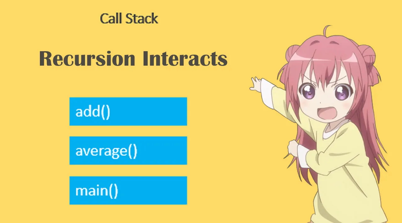 How Recursion Interacts with the Call Stack