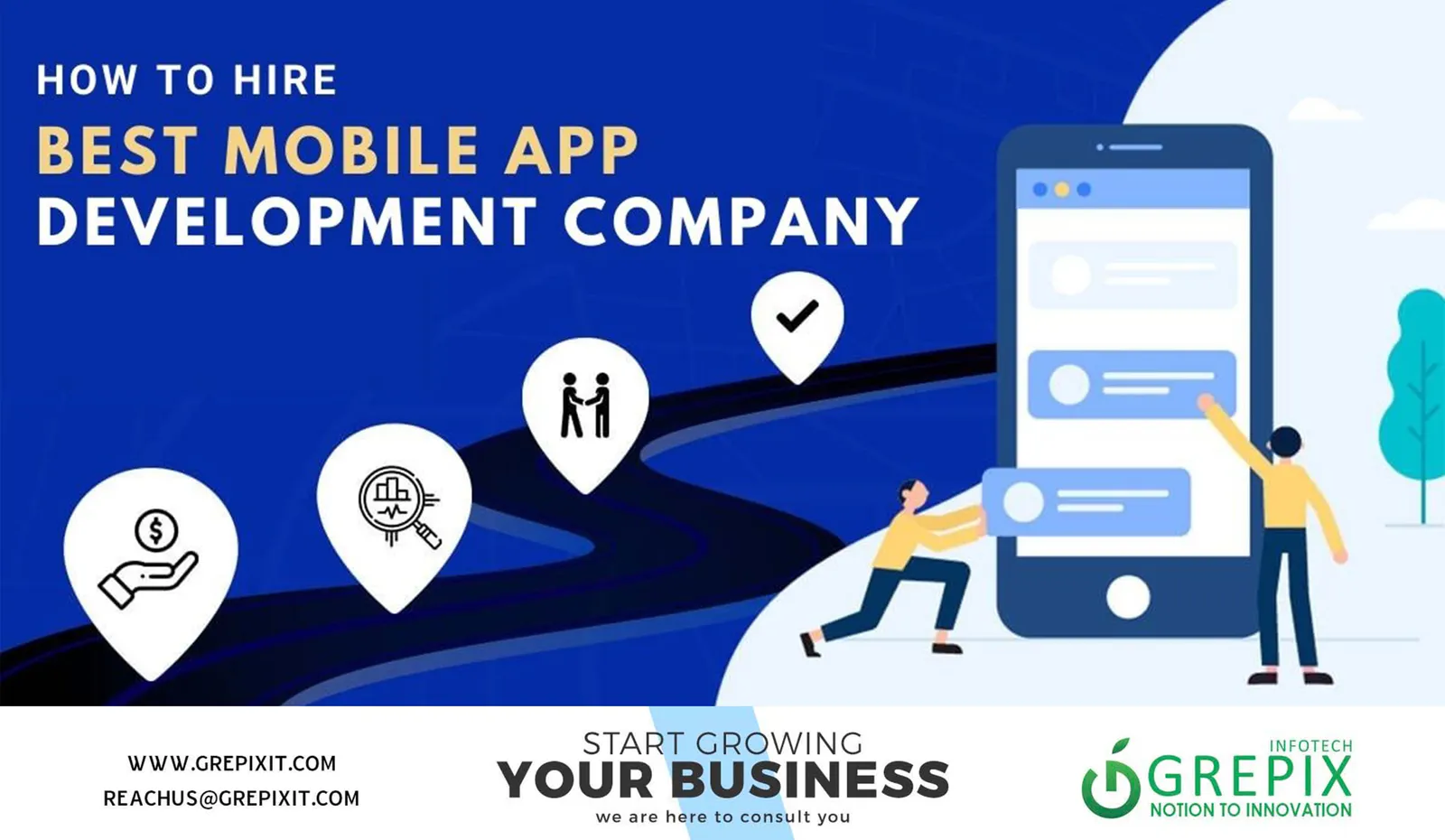 How to Hire Best Mobile App Development Company