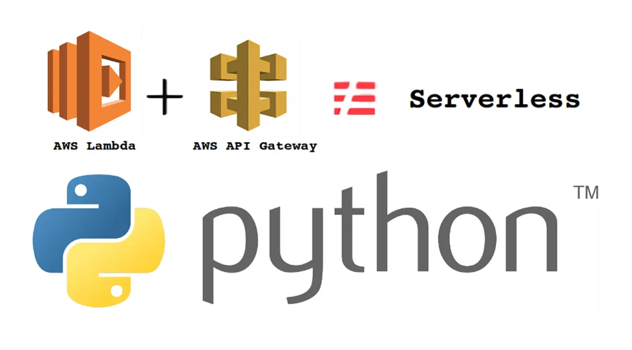 Going Serverless with AWS Lambda Functions 