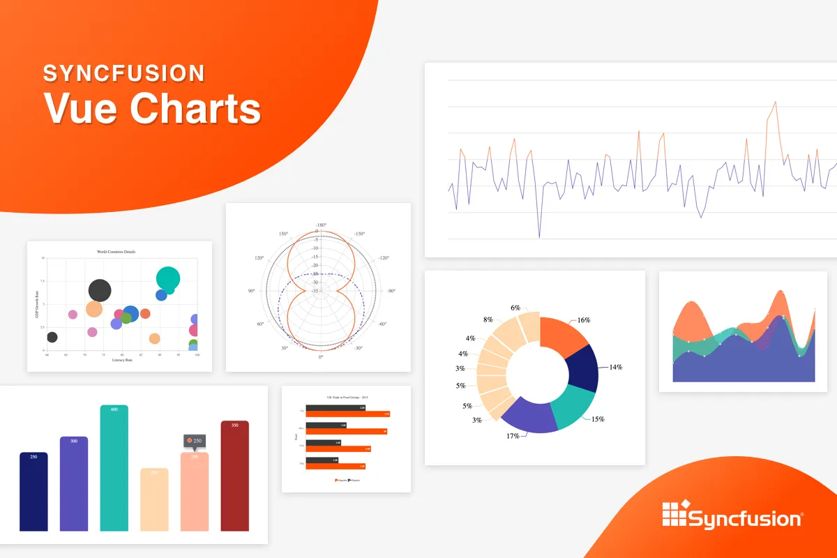 Vue Charts - Rich & Interactive Graphs with Real-time data