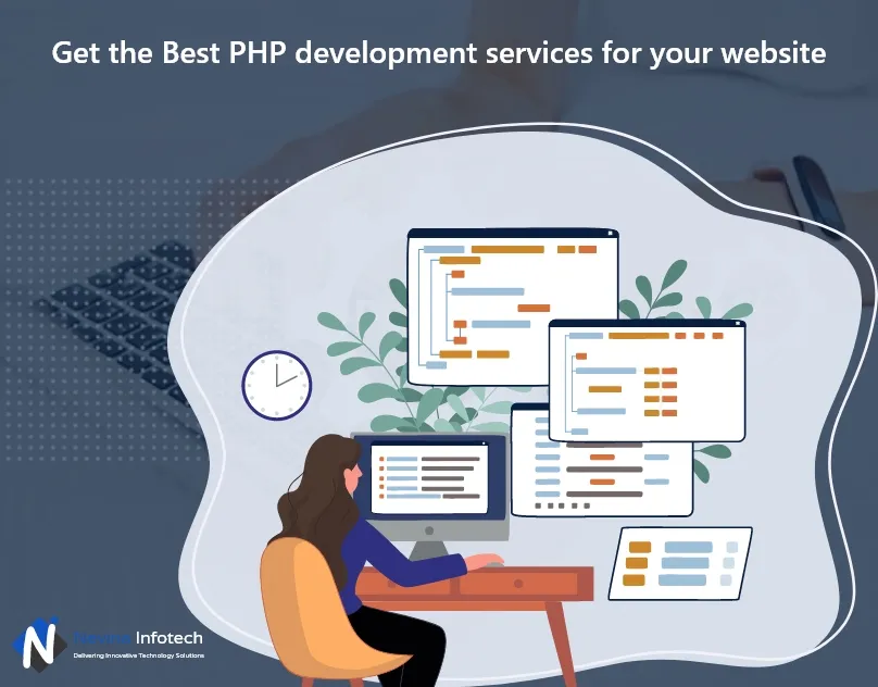 Hire Dedicated PHP Developer | Hire PHP Web Developer | Nevina Infotech