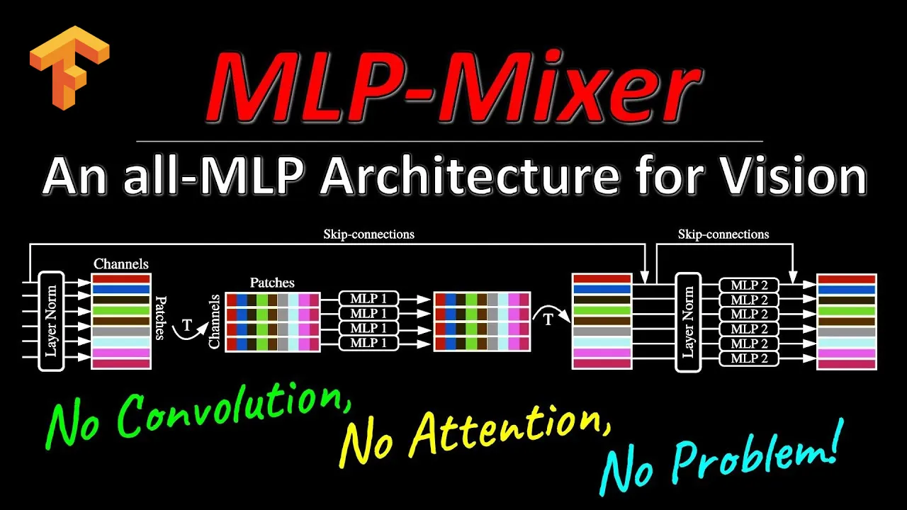 MLP Mixer Is All You Need?