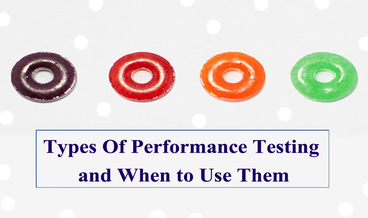 Types Of Performance Testing and When to Use Them 