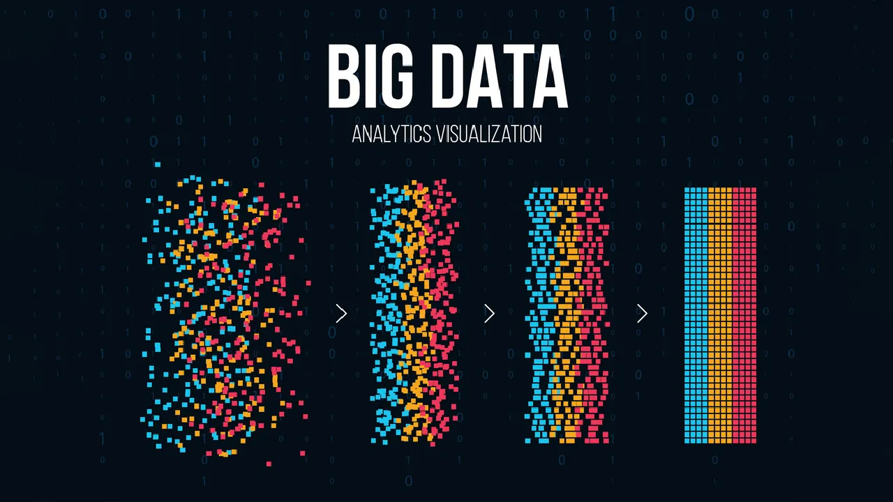 Data Visualization in Big Data