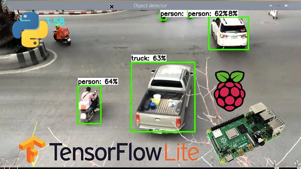 TensorFlow Lite Object Detection using Raspberry Pi and Pi Camera