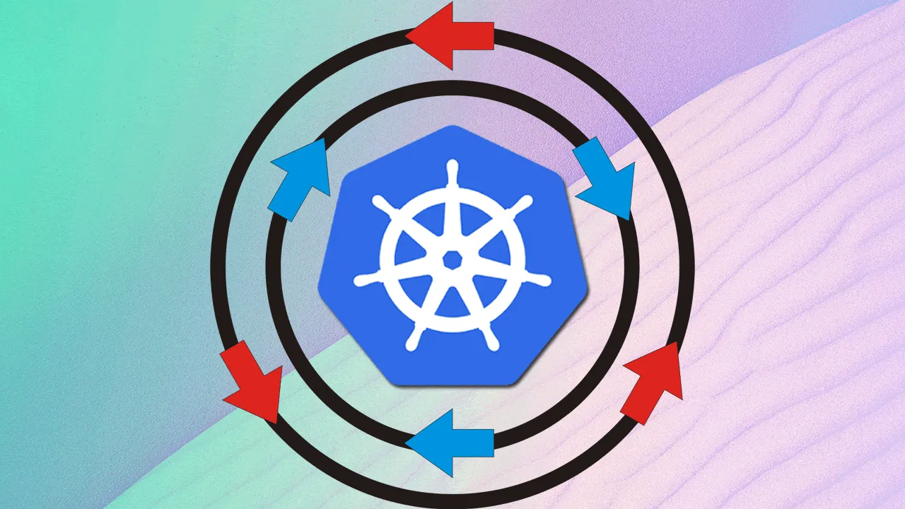 Developing on Kubernetes: The Inner & Outer Loop