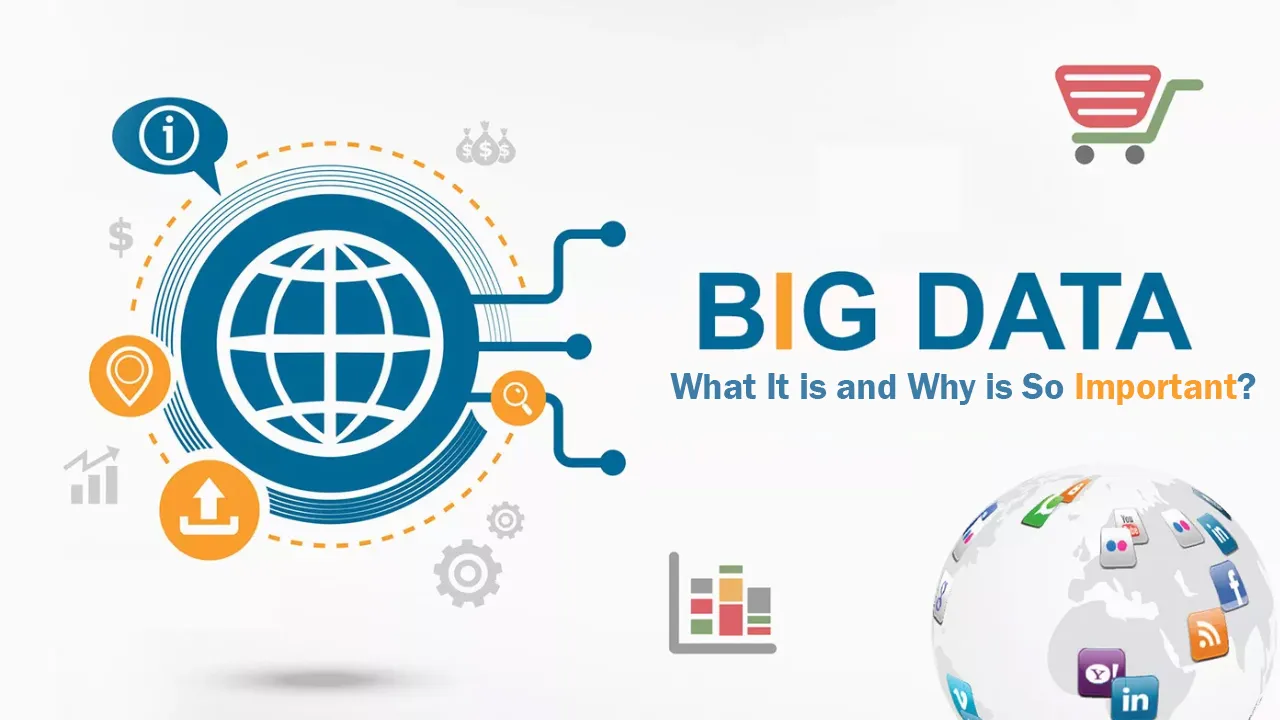Big Data Analytics: What It is and Why is So Important?