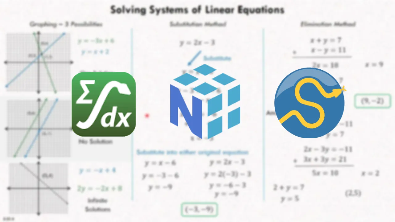 How do you use NumPy, SciPy and SymPy to solve Systems of Linear Equations?