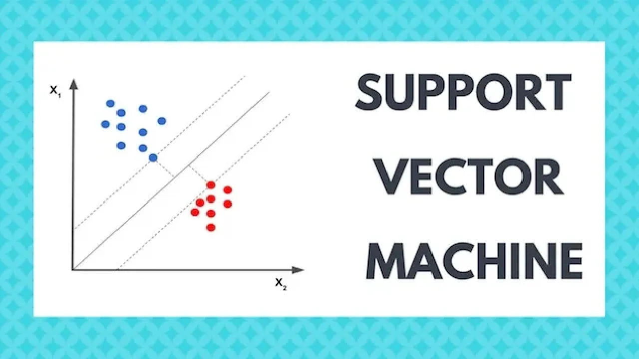 Support Vector Machines — Math Explained