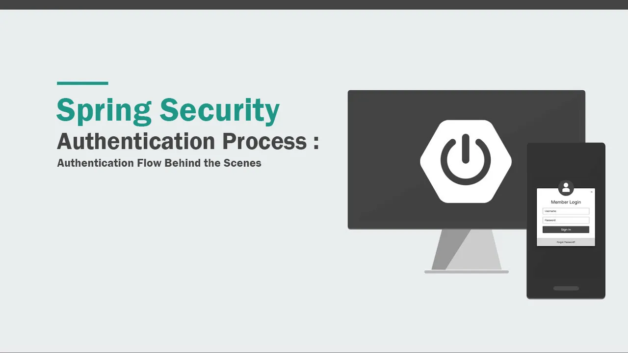 Spring Security Authentication Process : Authentication Flow Behind the Scenes