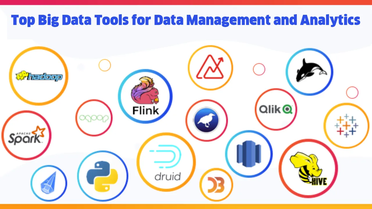  Top 10 Big Data Tools For Data Management And Analytics