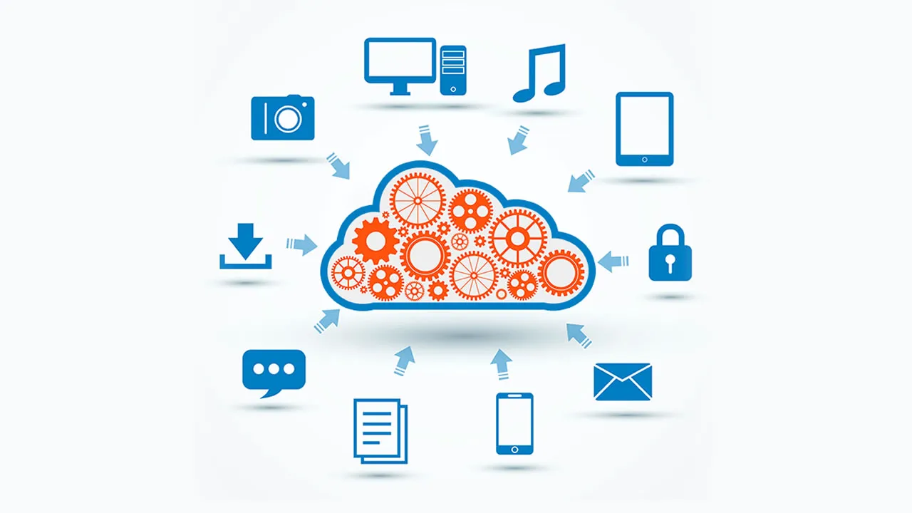 What is the Significance of Automating Cloud Compliance