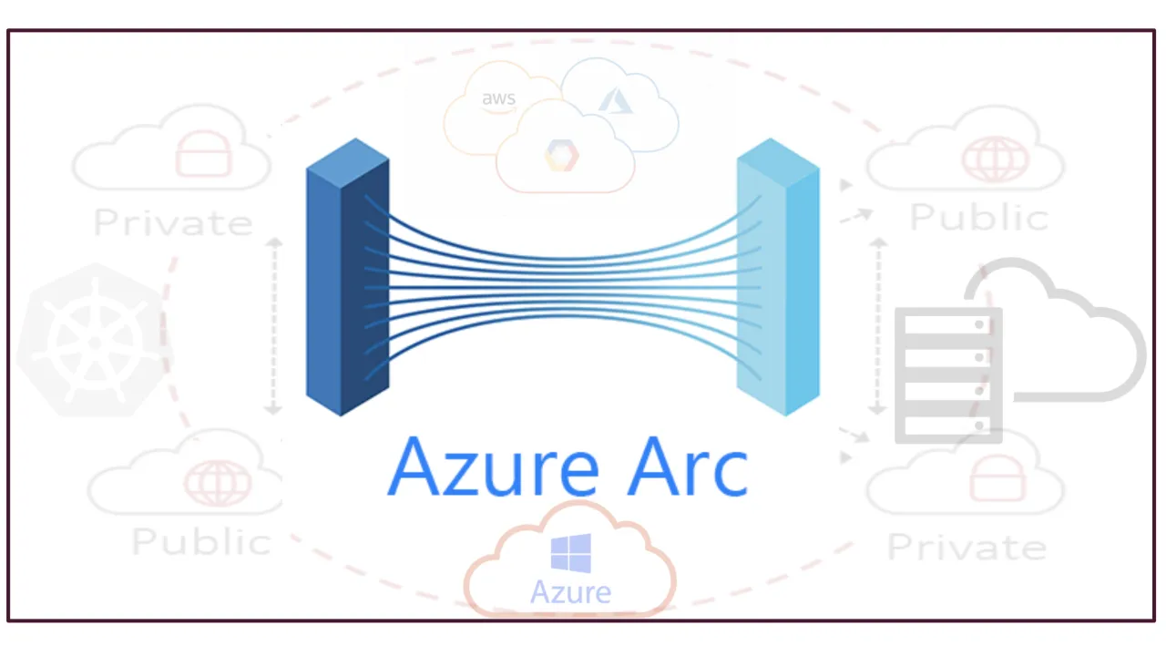 Overview of Azure Arc enabled servers