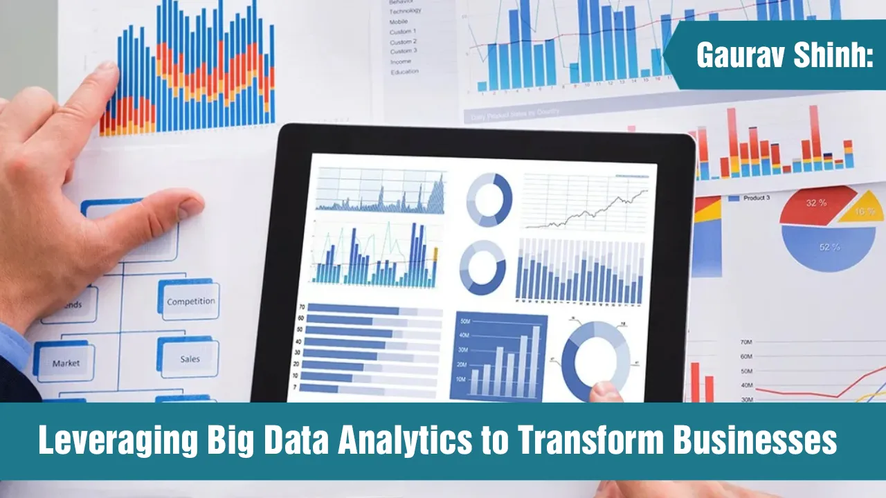 Gaurav Shinh: Leveraging Big Data Analytics to Transform Businesses