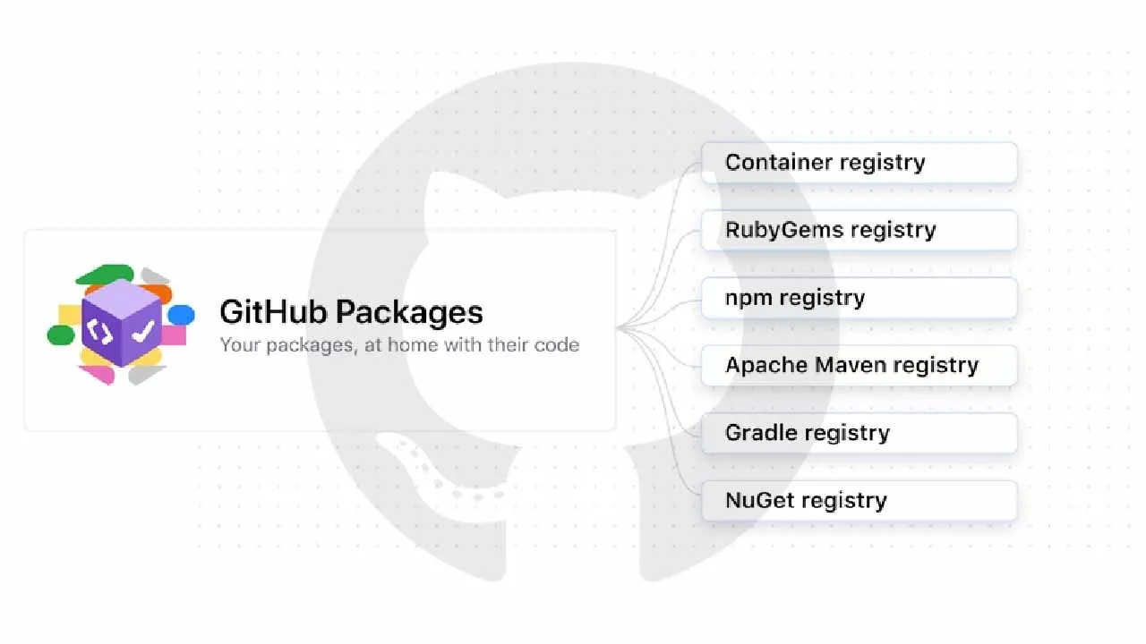 GitHub Packages Container Registry Is Generally Available