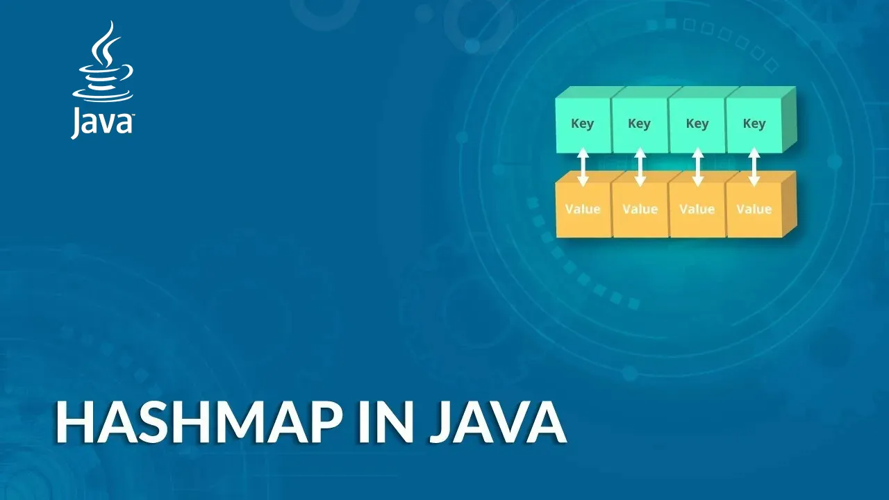 Internal Working of HashMap in Java