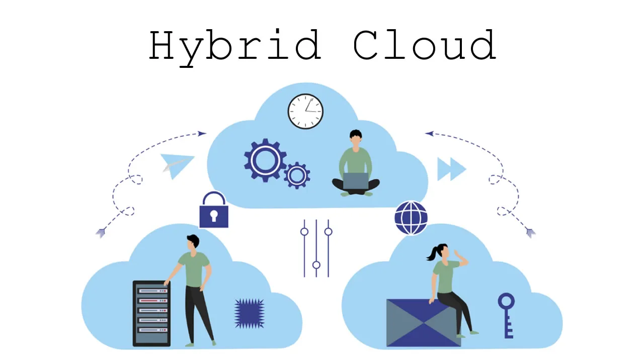 Why Hybrid Cloud Needs Virtualization