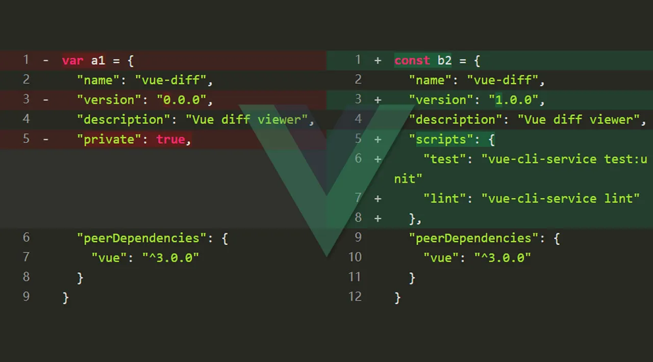 Vue Diff Viewer Plugin for Vue