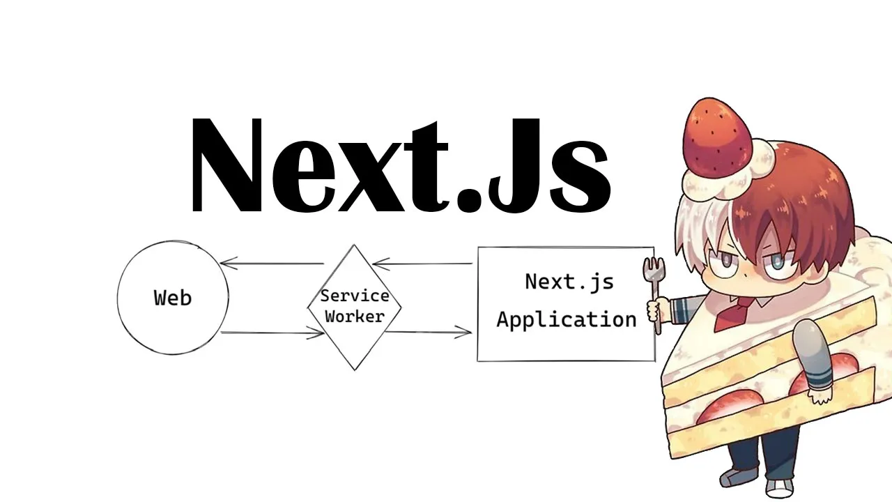 How to Integrate Service Worker and Next.js