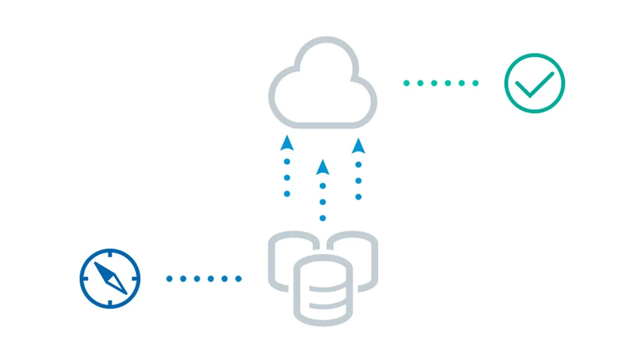 Empowering Operators on Their Cloud Migration Journey