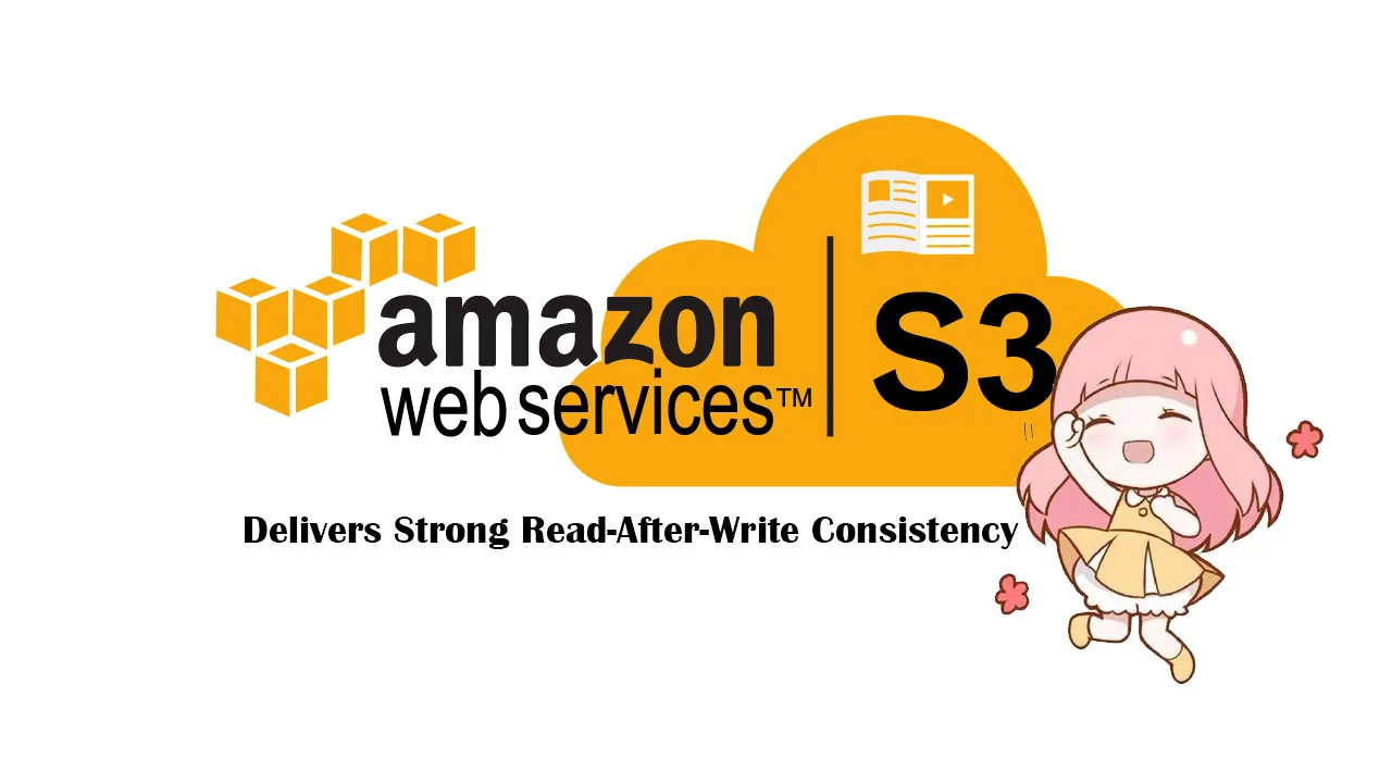 Amazon S3 Now Delivers Strong Read-After-Write Consistency 