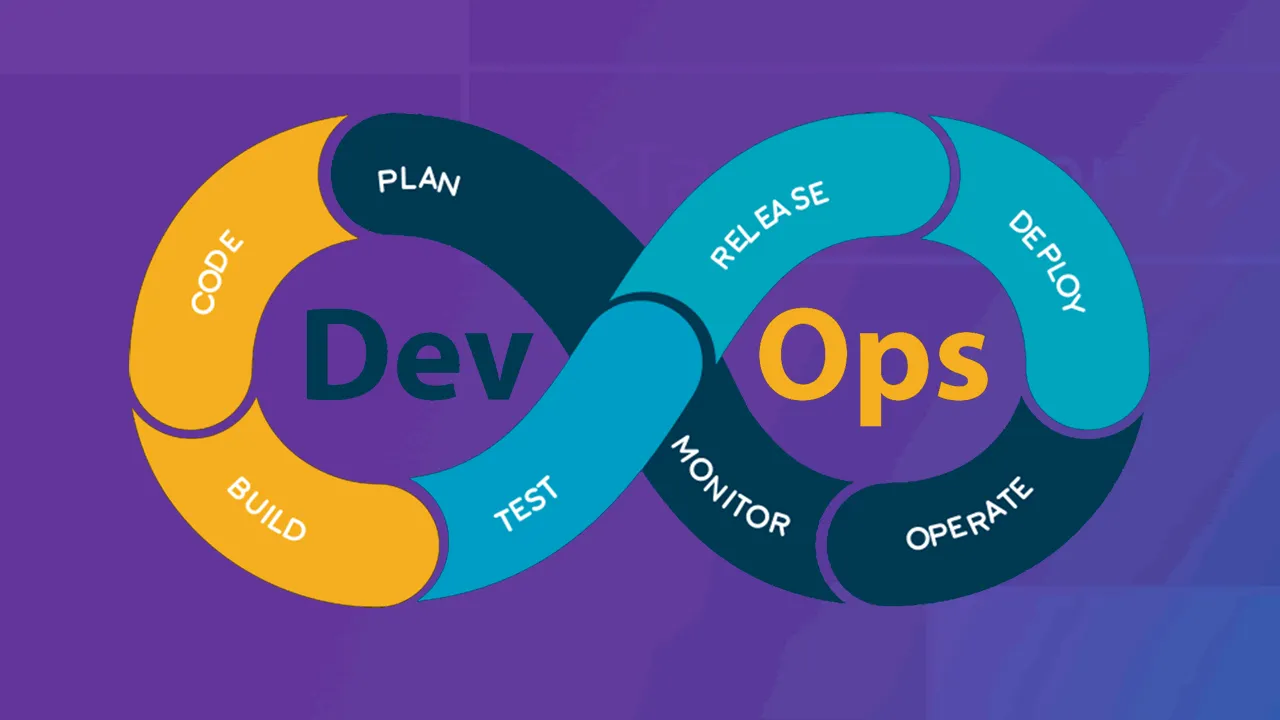 Strengthening Your DevOps Pipeline with CI Observability