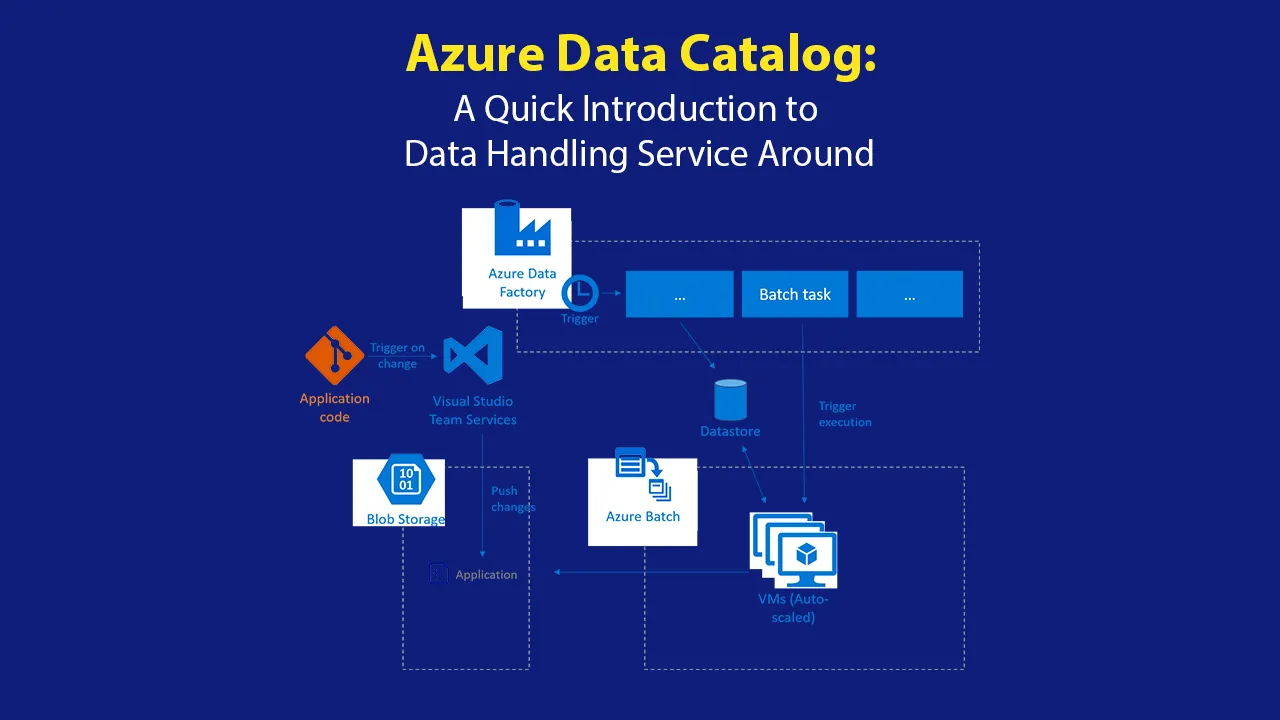 Azure Data Catalog: A Quick Introduction to Data Handling Service Around