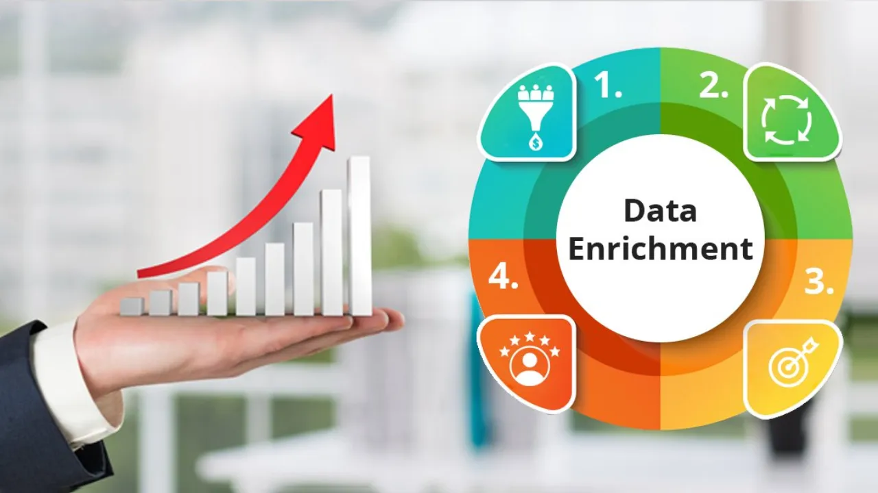 The Growing Need and Importance of Data Enrichment