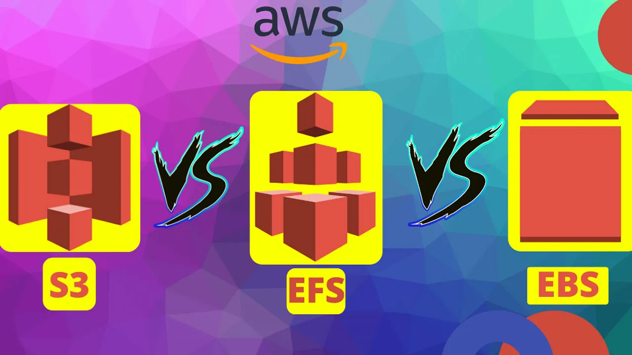 EBS vs. EFS vs. S3: When to Use AWS's Three Storage Solutions