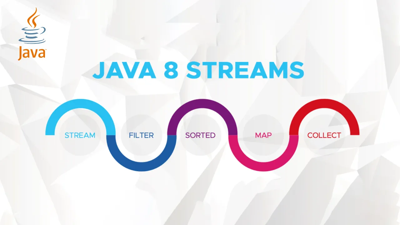 Java-8 Streams Tutorial