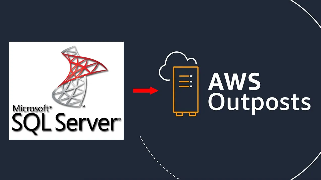 Create Microsoft SQL Server Instances of Amazon RDS on AWS Outposts
