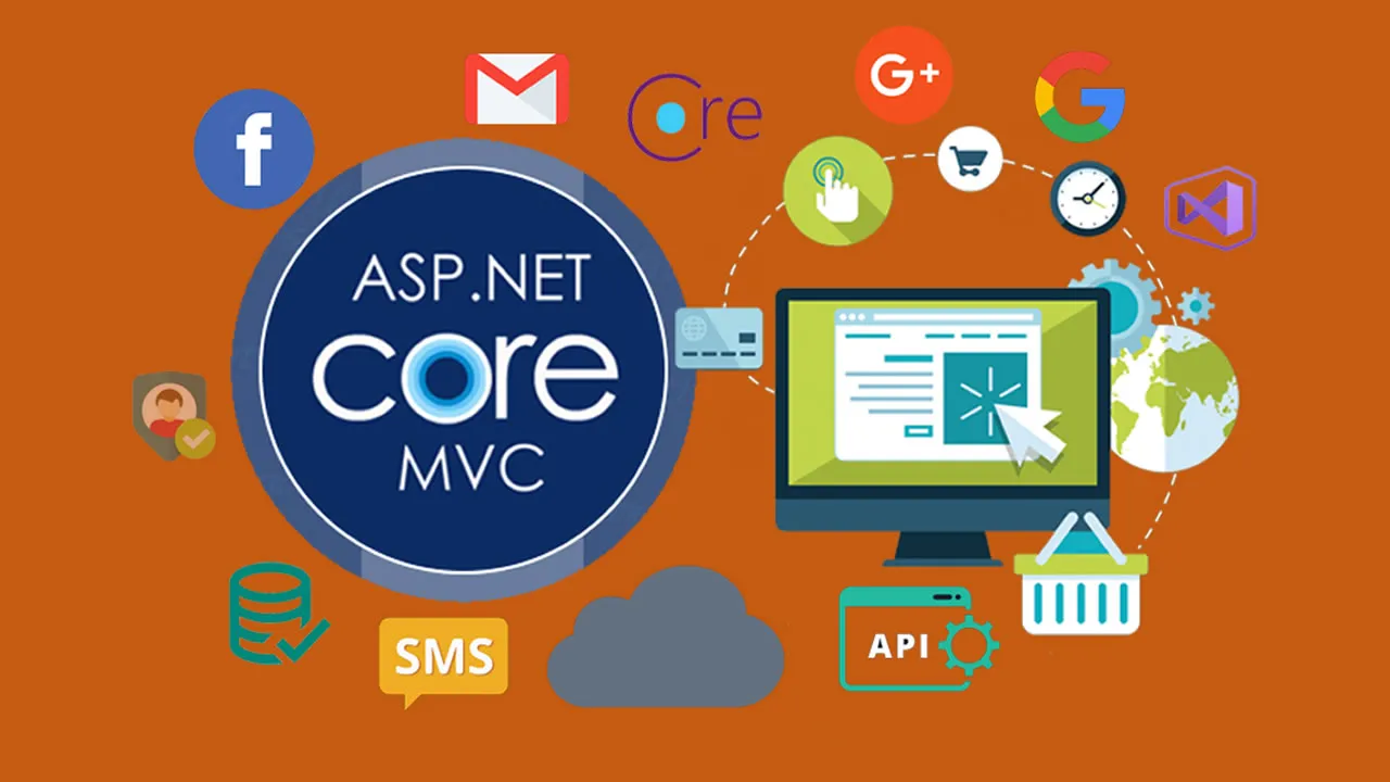 Introducing TransposedMultiRow for ASP.NET Core MVC