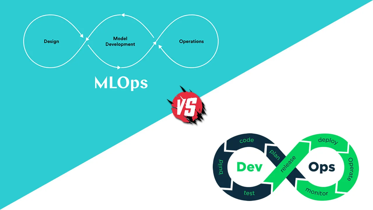 MLOps Vs DevOps: A Comparative Analysis