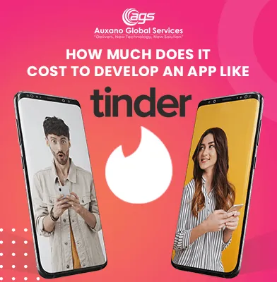 How Much Does It Cost To Develop An App Like Tinder in 2021?