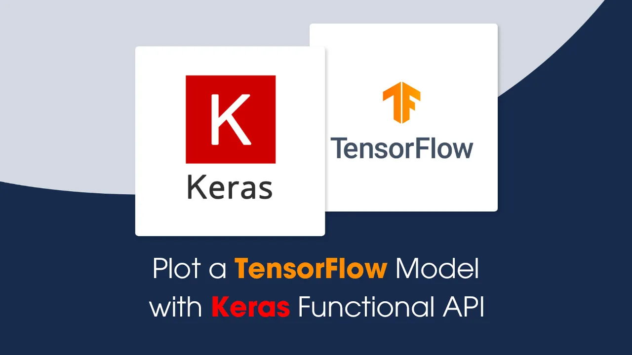 Plot A TensorFlow Model With Keras Functional API