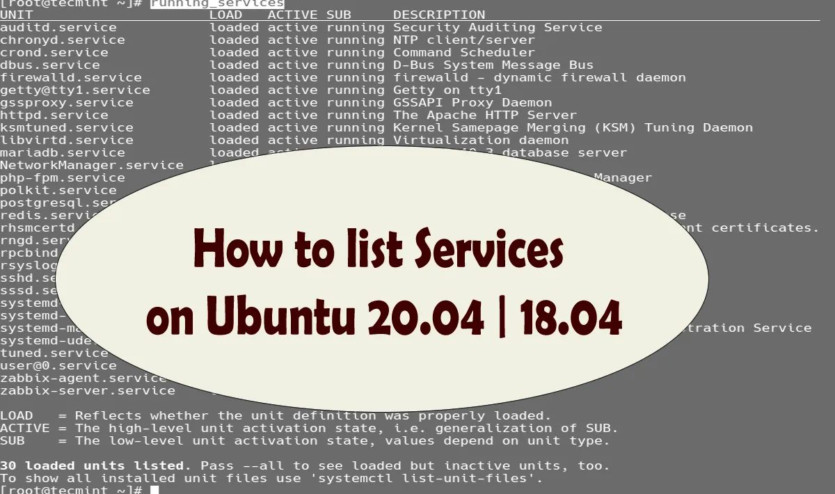 How to list Services on Ubuntu 20.04 | 18.04 