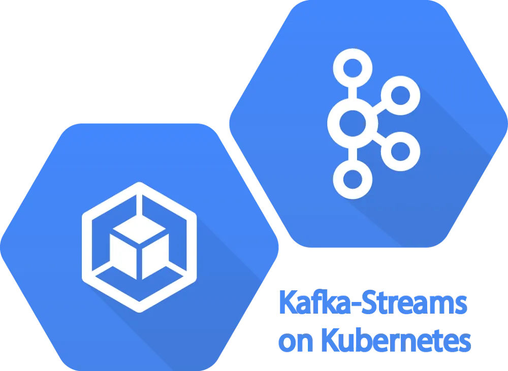 Configuring Kafka Sources and Sinks in Kubernetes