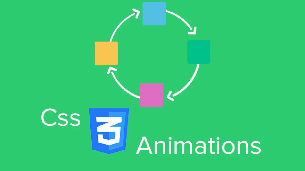 CSS Animation: Animation-fill-mode