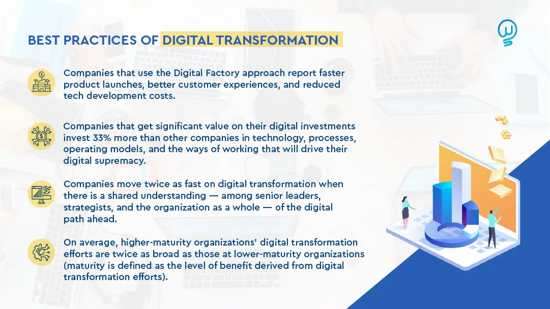Best Practices of Digital Transformation