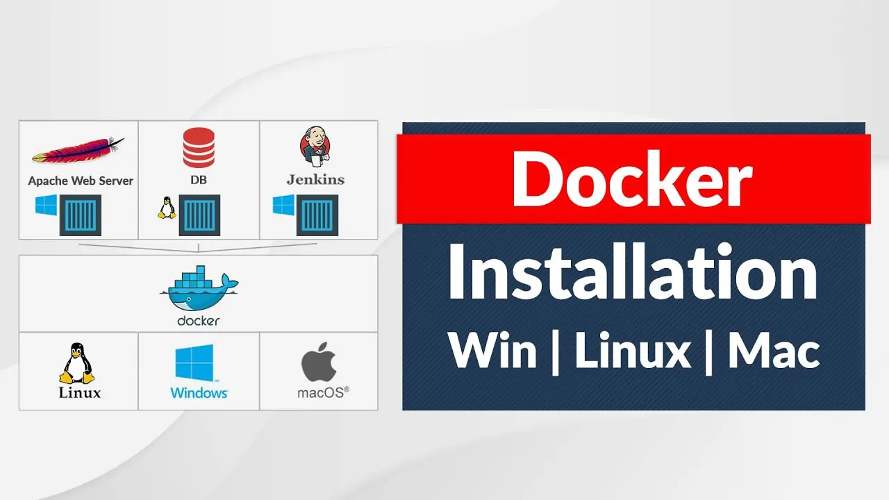 Install Docker on Linux and Windows and macOS