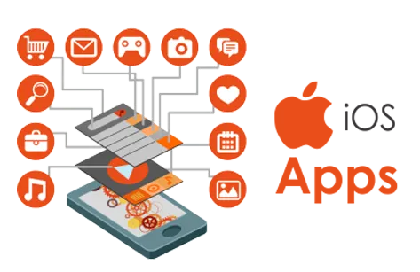 Top-Rated iOS App Development Services Company in USA